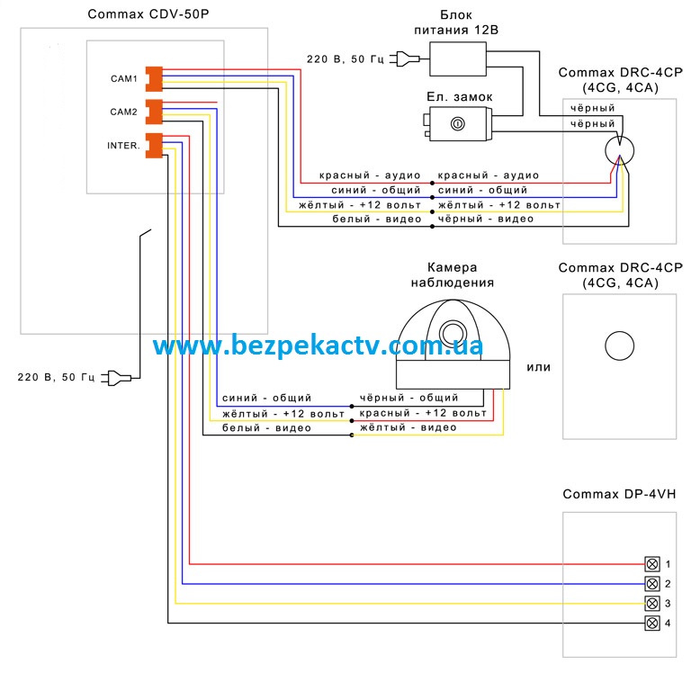 Схема подключения видеодомофона Commax CDV-50P