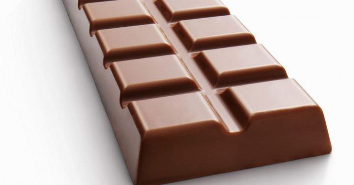 что такое молочный жир в составе шоколада
