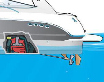 подвесной водометный лодочный мотор