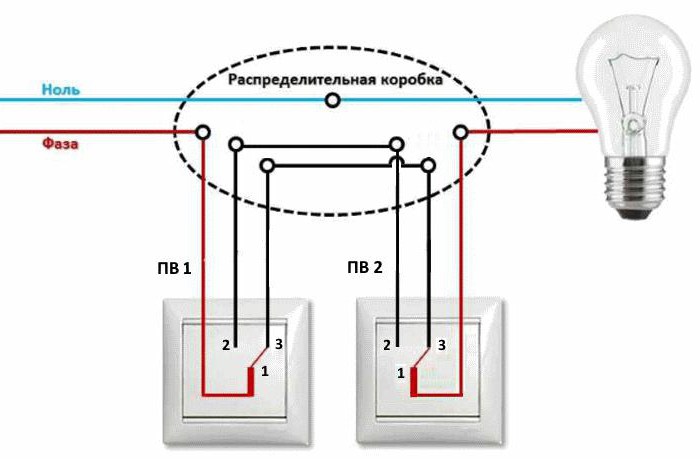 Схема подключения одноклавишного выключателя