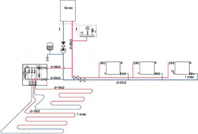 Система отопления частного 2-х этажного дома своими руками. Схемы отопления частного 2-х этажного дома