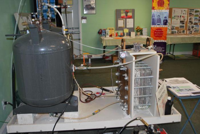 генератор водорода своими руками 