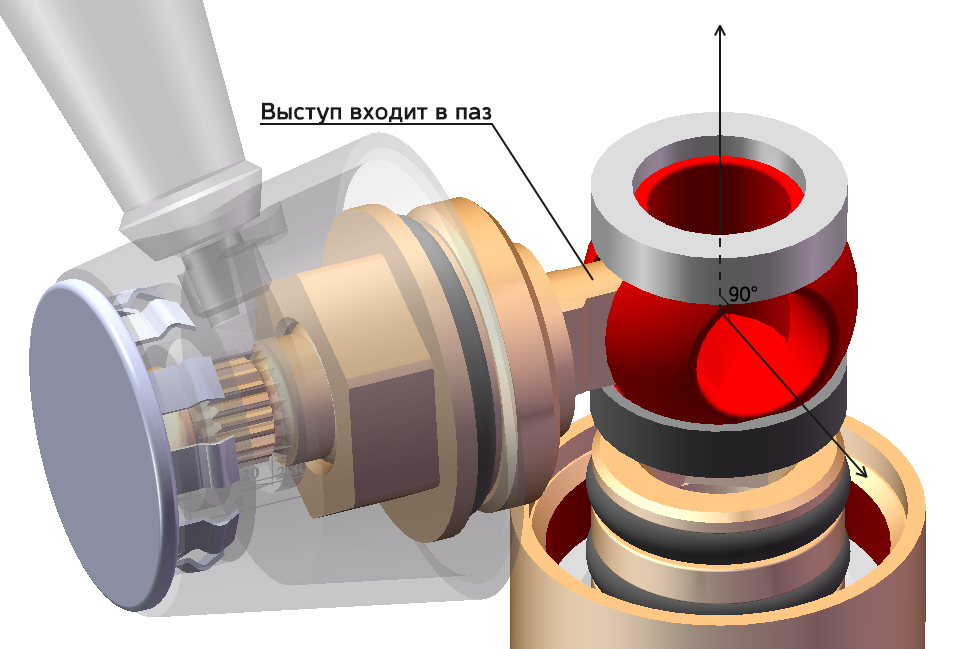 Шаровой смеситель – устройство, в котором регулирующая головка конструкции изготовлена из нержавеющей стали