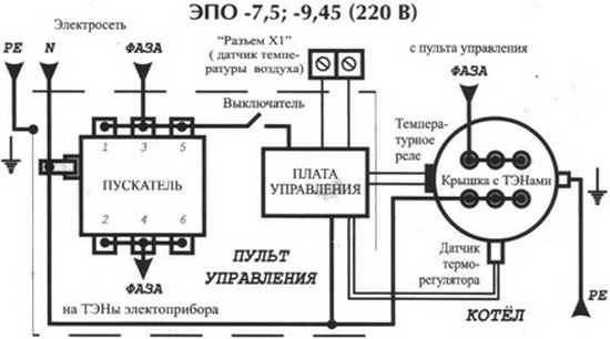 Электрокотлы ЭВАН - технические характеристики и схема подключения электрического котла отопления 4