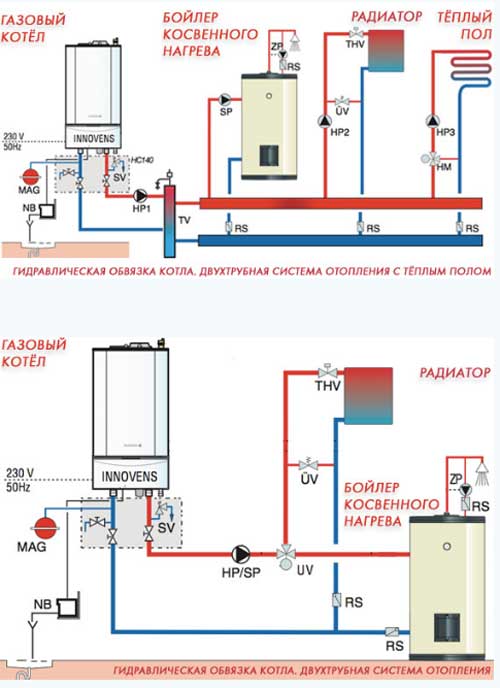 схема отопления частного дома с газовым котлом 3
