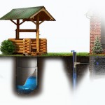 Система водоснабжения автономного дома