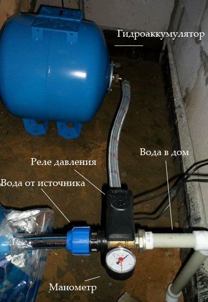 Монтаж гидроаккумулятора для систем водоснабжения
