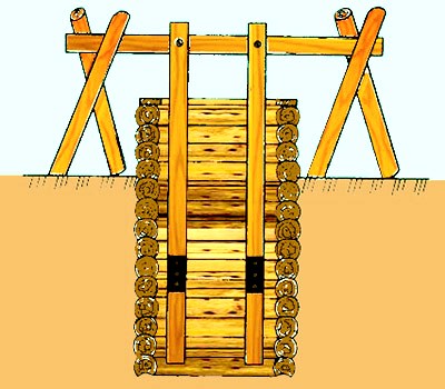 ремонт деревянного колодца своими руками