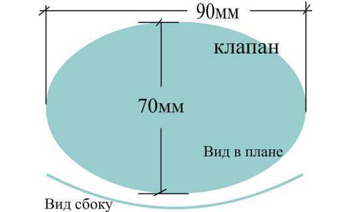 Схема клапана желонки