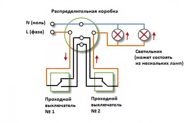 Фото: Схема управления группой проходных выключателей из двух элементов