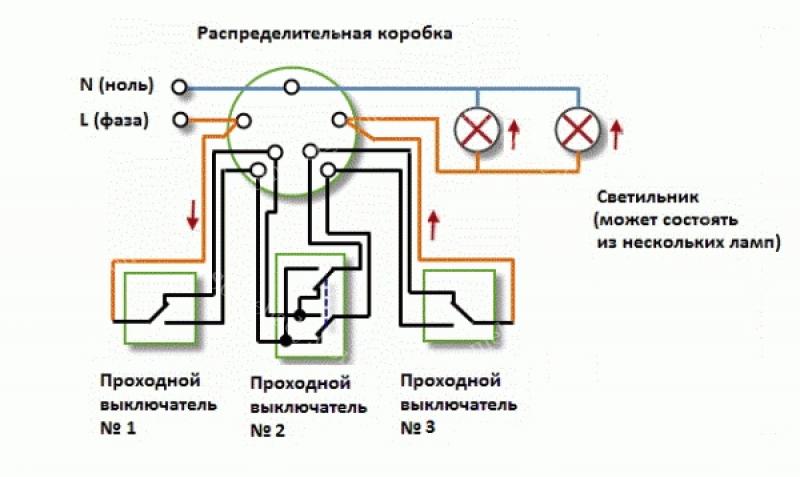 Фото: Схема подключения трех проходных выключателей