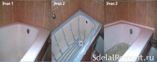 реставрация ванной акрилом
