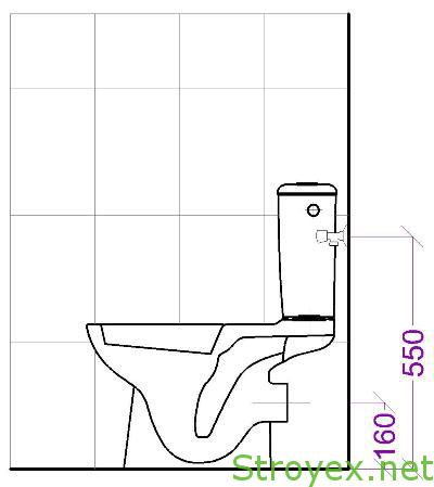 высота канализации от пола для ванны