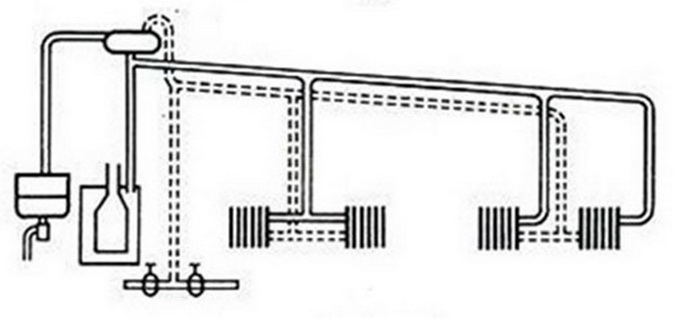 Схема с расположением трубопроводов на чердаке