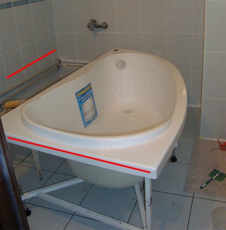 Уголок между плиткой и ванной