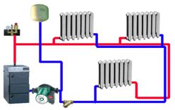 Схема подключения устройств с насосом и расширительным бачком