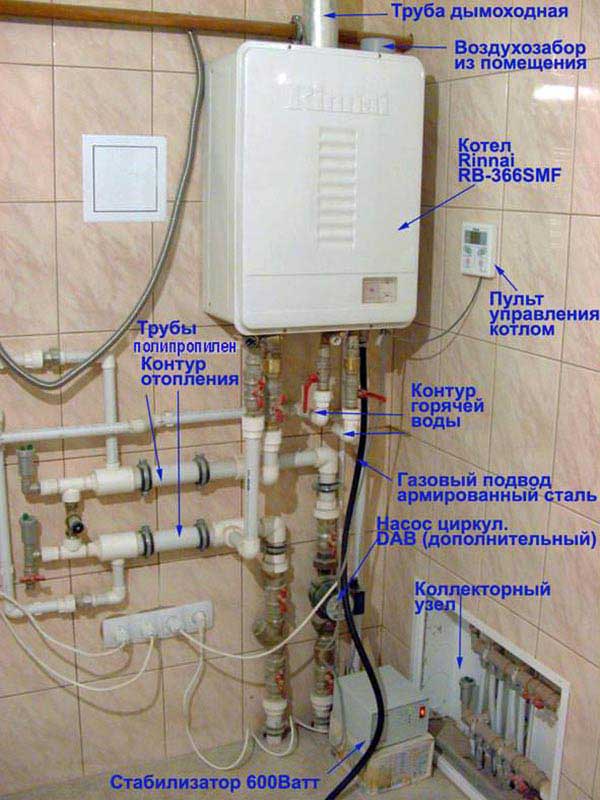 Схема обвязки газового отопителя